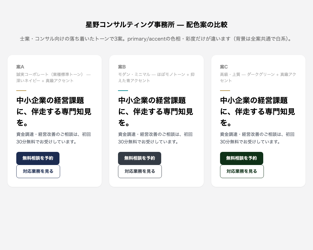 Claude Codeの「サイト作成スキル」でサイトを開設する流れ：デザイン確認から動作確認まで